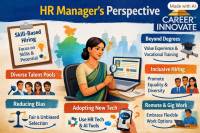 HR Manager’s Perspective: Rethinking Hiring Practices in India